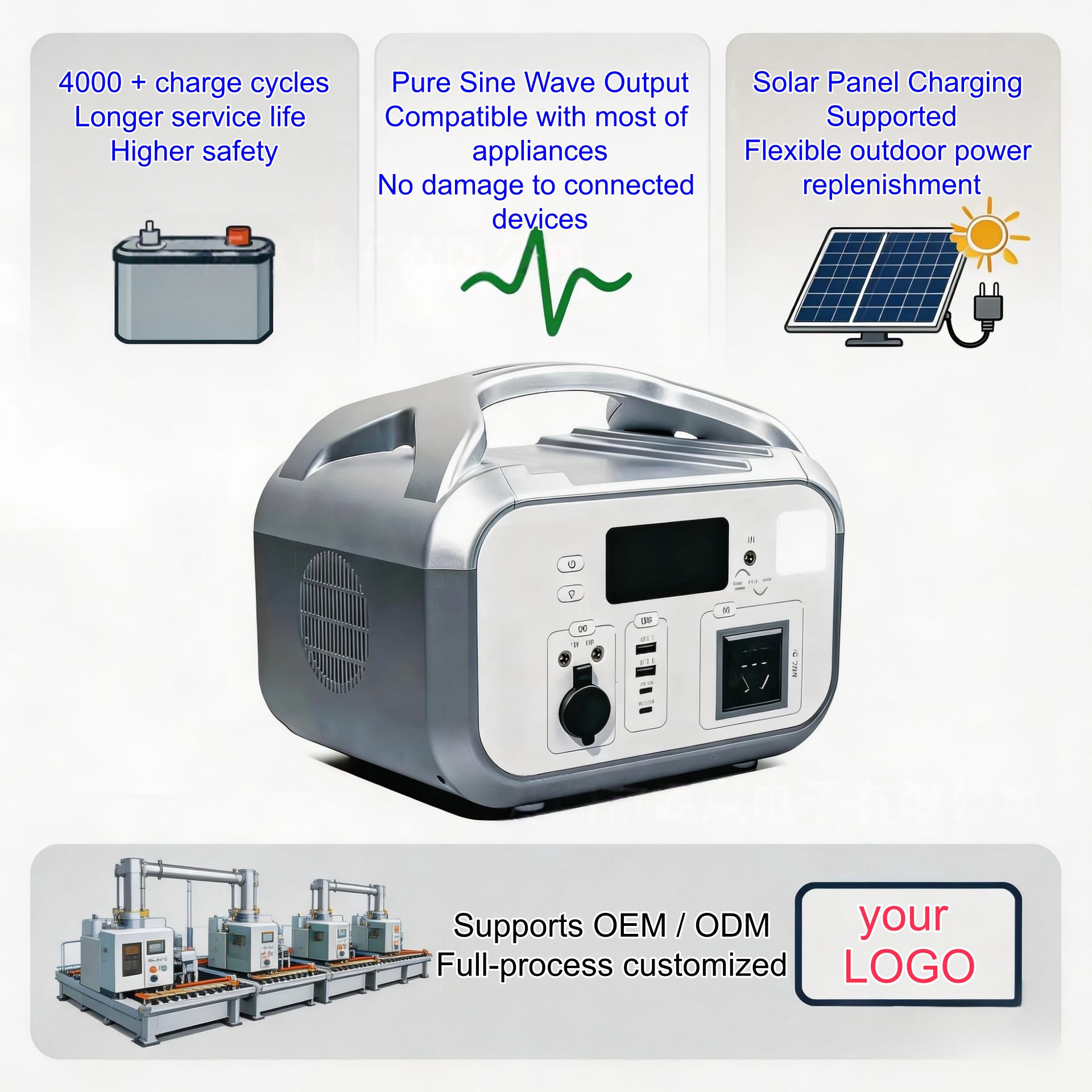 Lithium Battery, LiFePO4 Battery, Energy Storage System, Home Energy Storage, Solar Battery, 48V Battery Pack, 51.2V Battery, Storage Battery Pack, BMS Battery-copy